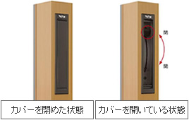 框内蔵型ロック