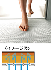 ほっカラリ床