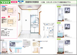 洗面所の改装①