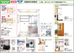 洗面所の改装②