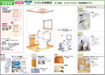 トイレの改装②