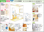トイレの改装③