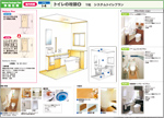 トイレの改装④