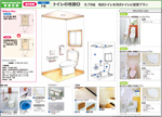 トイレの改装⑥